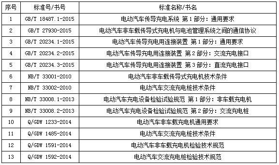 1507862355499071.png blob.png